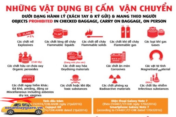 gọi xe taxi sân bay nội bài nhanh 24/7